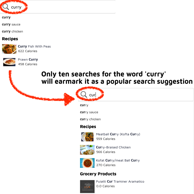 Popular search suggestion for paid customers of Site Search 360 with arrow